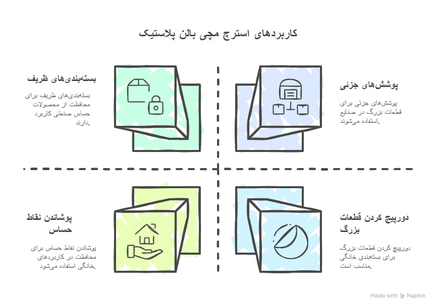 استرچ مچی بالن پلاستیک